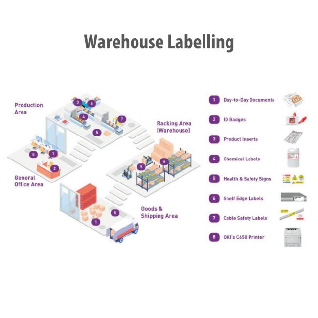 Oki C651 A4 Colour LED Laser Printer