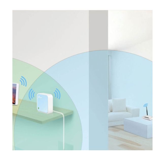 TP-Link 300Mbps Wireless Nano Router TL-WR802N