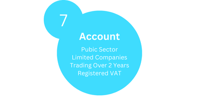reasons-to-shop-at-printerbase-account Account: Public Sector, Limited companies, Trading Over 2 Years, Registered VAT