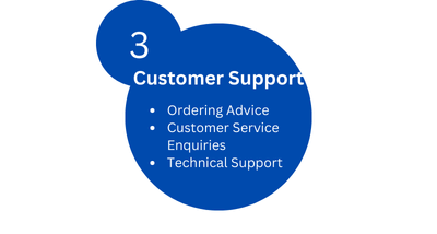 reasons-to-shop-at-printerbase-customer-support Customer Support: Ordering Advice, Customer Service Enquiries, Technical Support