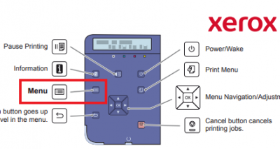 Menu Buttons Diagram